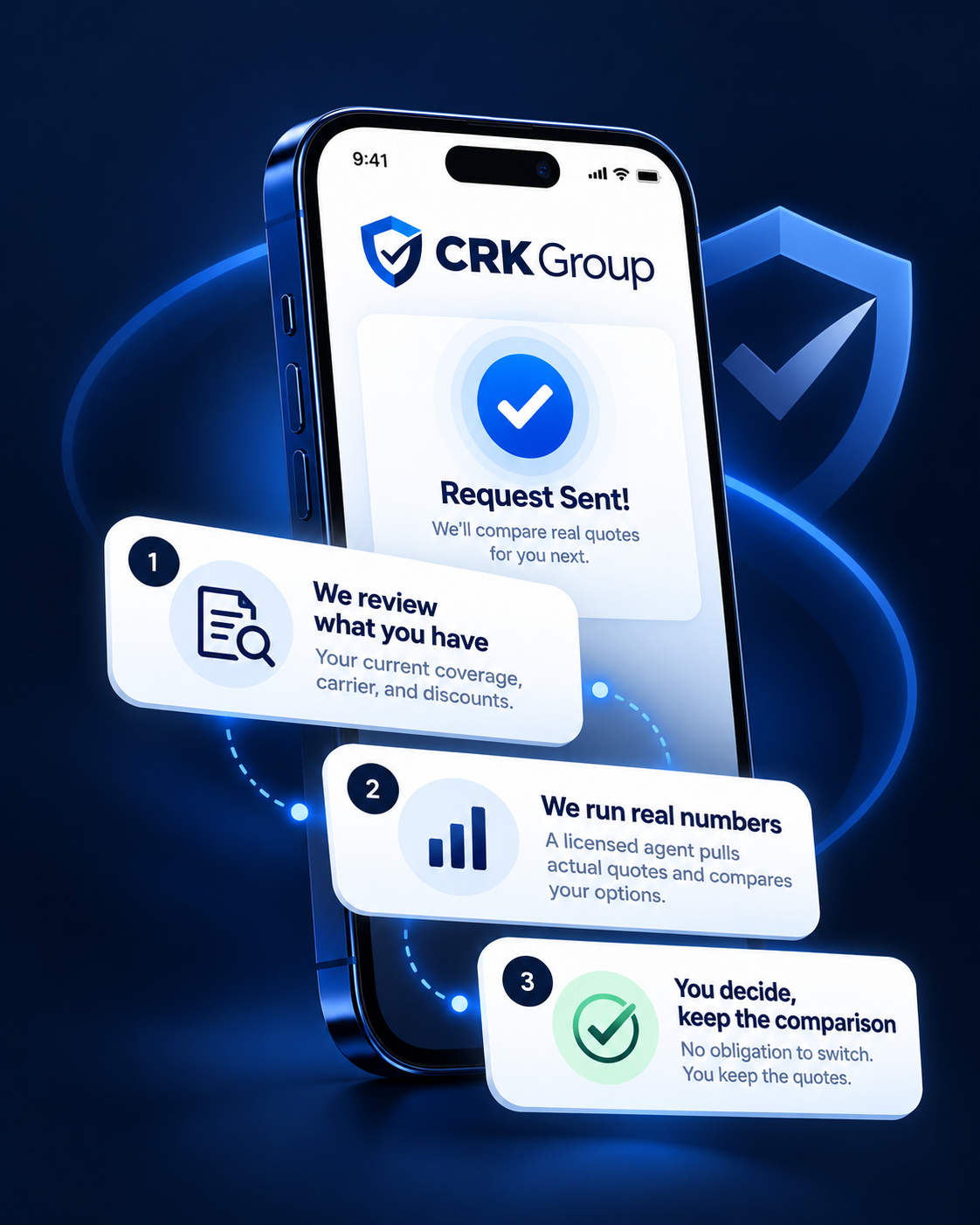 CRK Group Insurance Comparison Flow